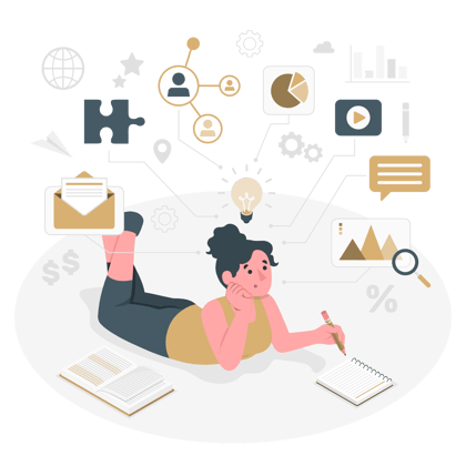 Mind map-amico Mind map-amico